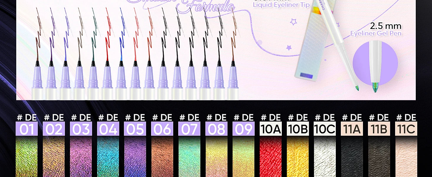 CHARMACY 2 in 1 Duochrome Eyeliner Gel Pencil Double Head Waterproof Eye Liner Long Lasting Cruelty-free Multichrome Eye Makeup