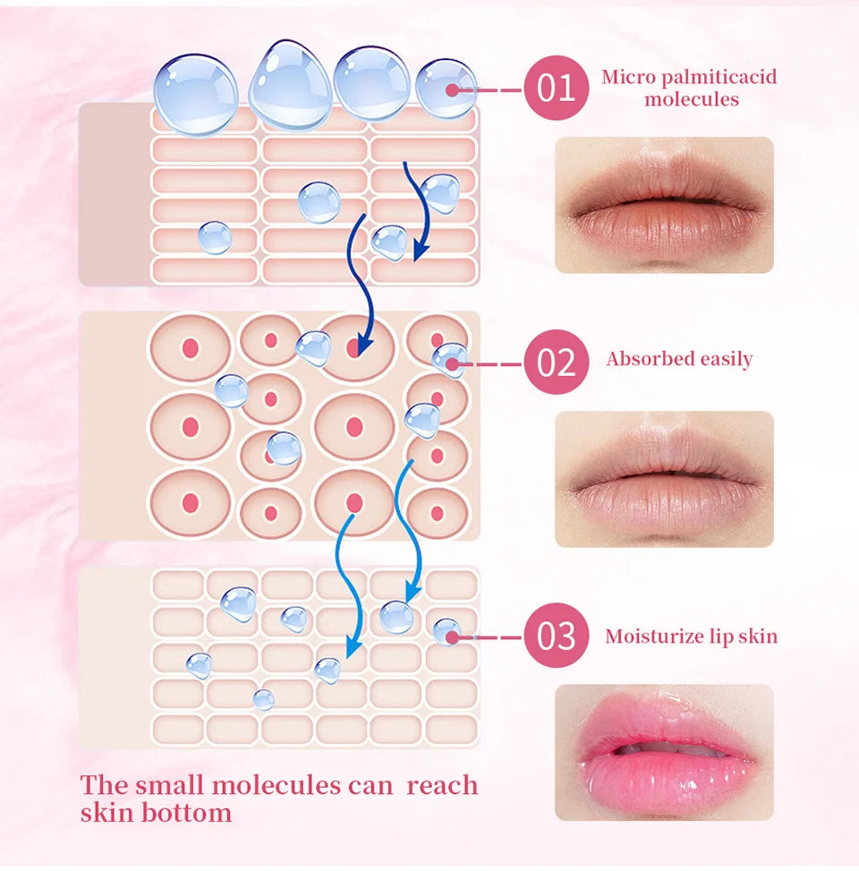 Lips Pink Serum Remove Dark Smoke Lip Plumping Oil Bleaching Melanin Repair Lip Lines Moisturizing Brighten Lip Care Cosmetics