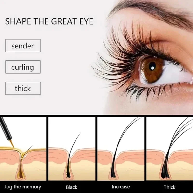 Fast Eyelash Nutrition Serum Liquid Natural Eyelash Growth Enhancer Lengthening Nutrient Solution Thicker Lash Lift Makeup New